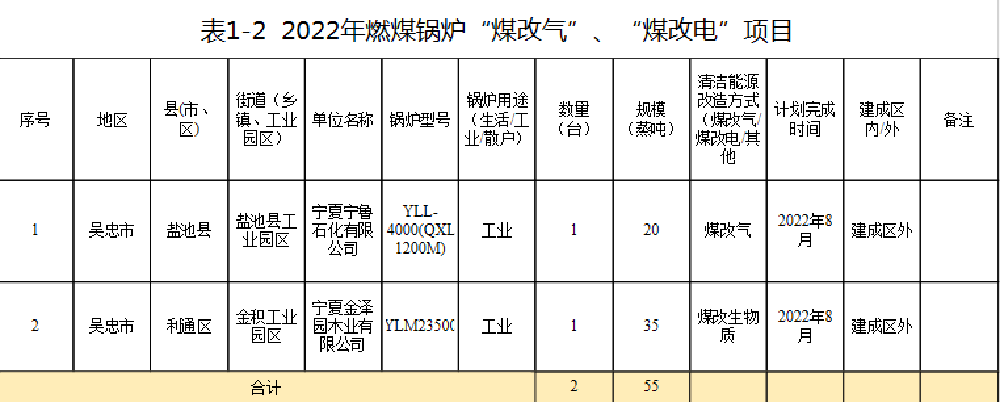 微信圖片_20220507091535.png