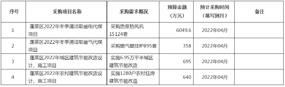 微信圖片_20220402094424.png