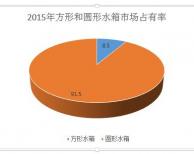 2015家用空氣能熱水器圓形水箱及方形水箱市場(chǎng)發(fā)展分析